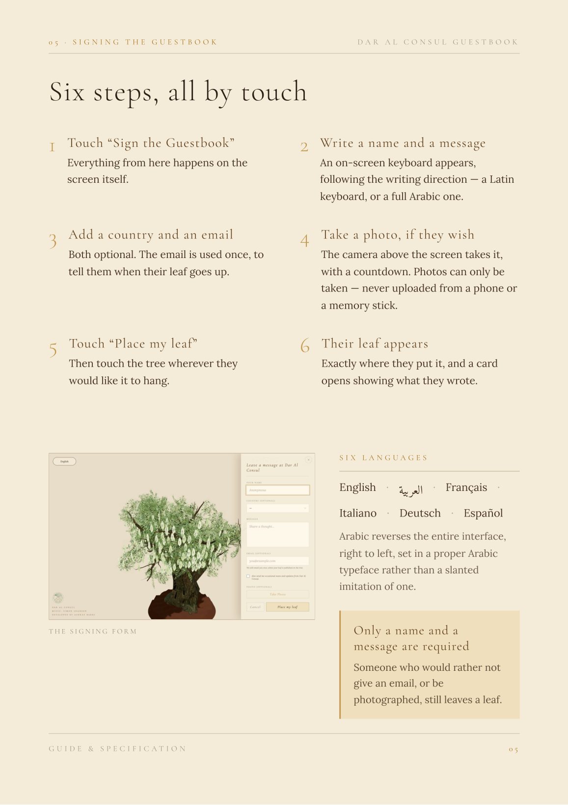 Guidebook page showing the six touch steps for signing the guestbook